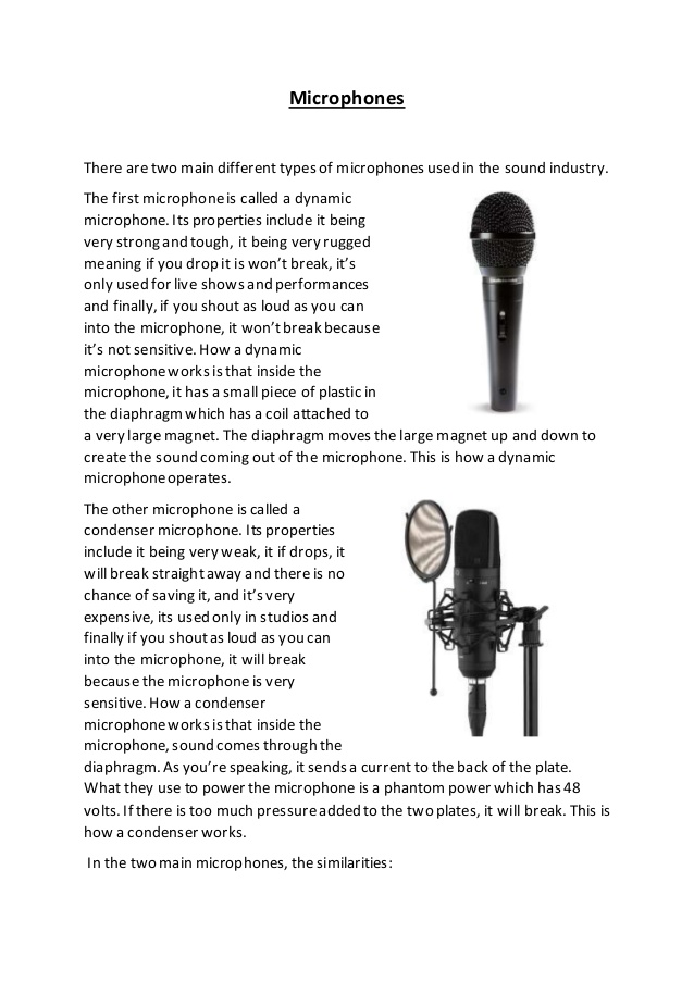 Types Of Microphones
